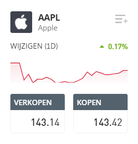 Apple aandeel eToro