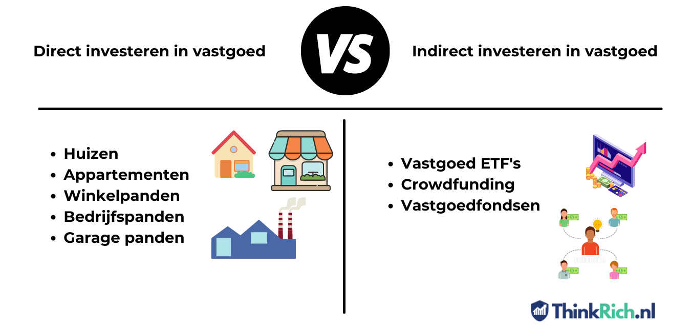 direct vs indirect vastgoed
